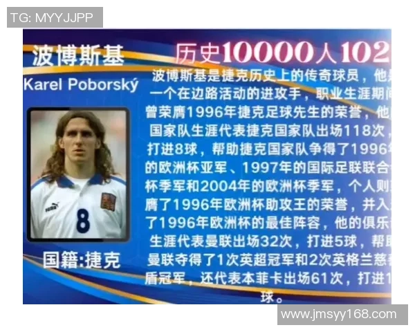 本世纪最佳足球明星评选揭晓谁将成为足坛传奇的代表人物