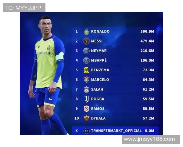 足球巨星化身街头路人挑战粉丝眼力大考验